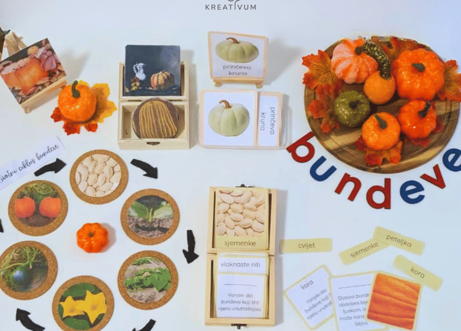 Paket Montessori kartica: Bundeve