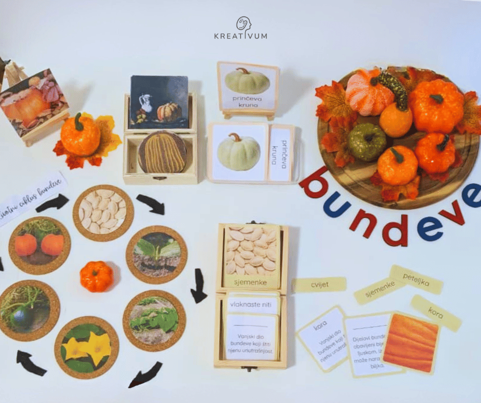 Paket Montessori kartica: Bundeve